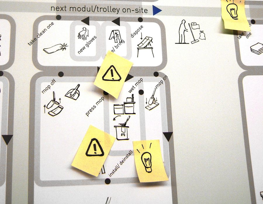 research and analysis